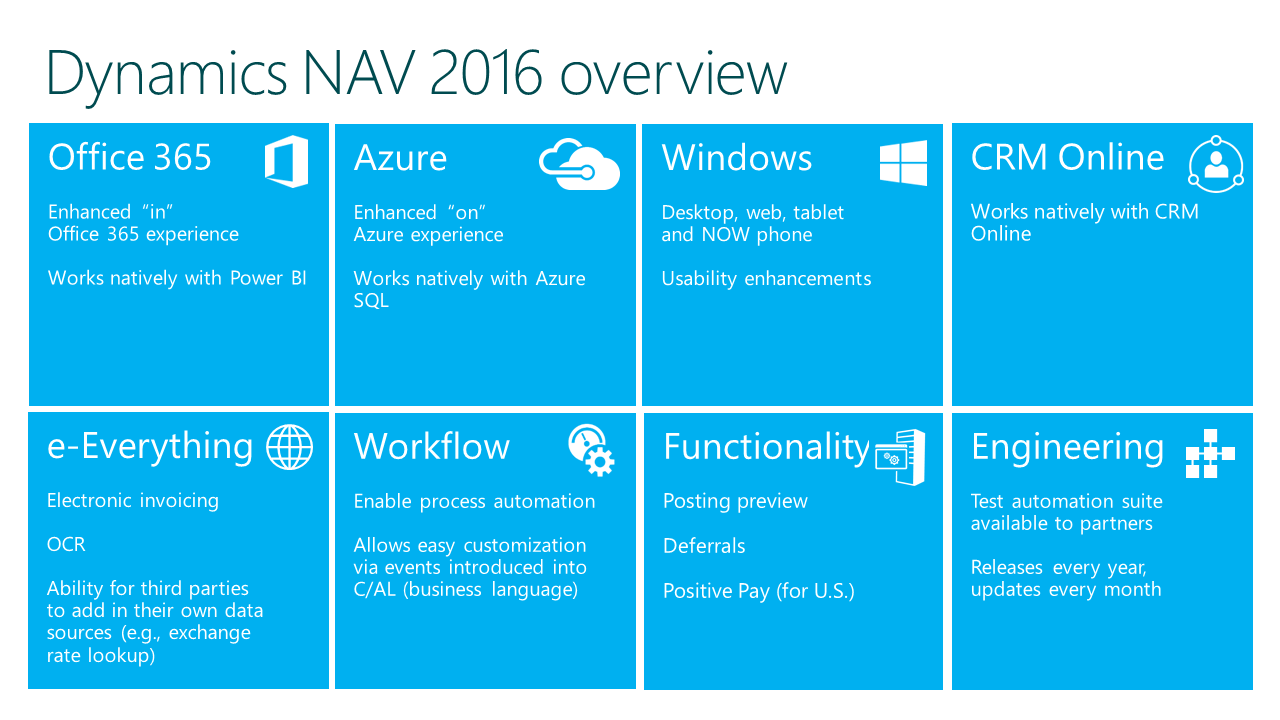 Aperçu de NAV 2016 – Autour de Microsoft Dynamics 365